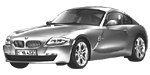 BMW E86 C268E Fault Code
